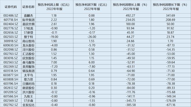 全民“消费降级”？老北京布鞋逆势增长